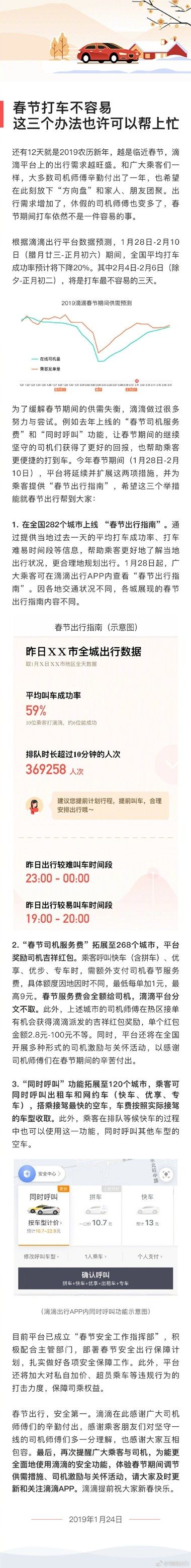 滴滴：乘客春節叫車需額外支付服務費，最多9元